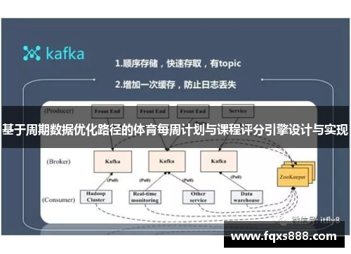 基于周期数据优化路径的体育每周计划与课程评分引擎设计与实现